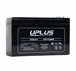   UPLUS US12-9, 